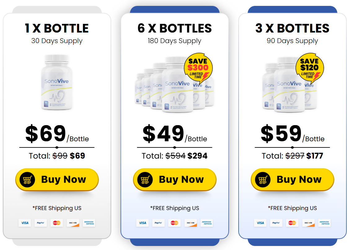 Exclusive SonoVive Discount Package